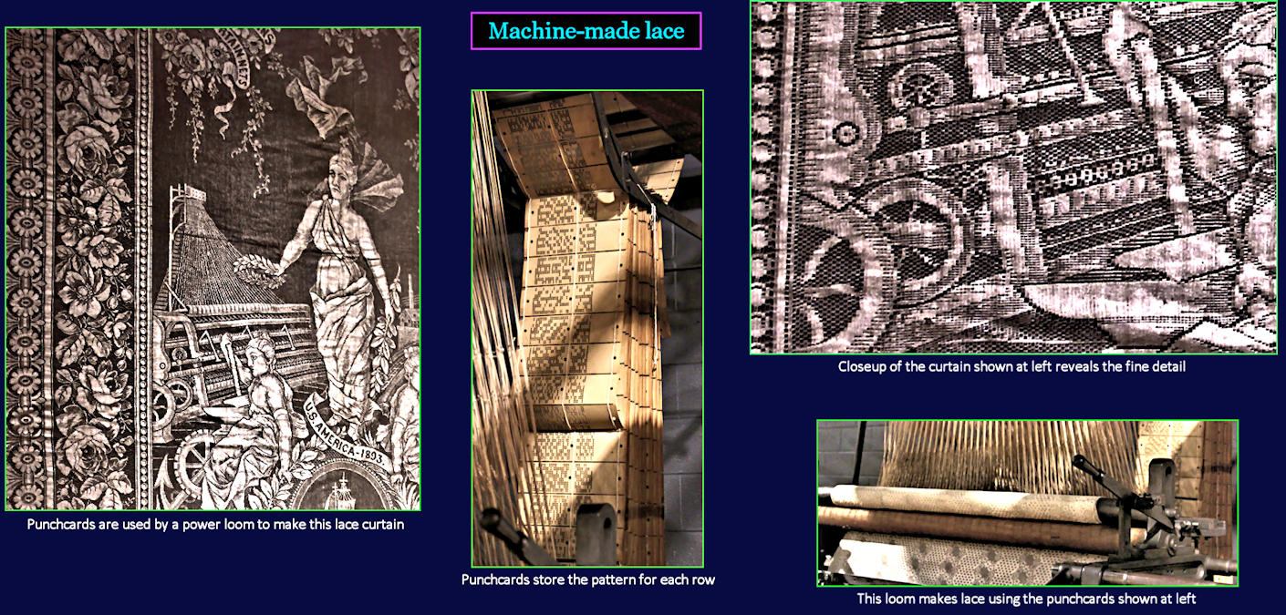Machine-made Lace, 1890